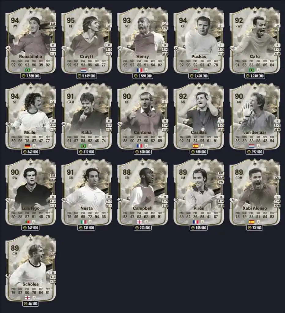 88 Thunderstruck Winter Wildcards or TOTY Iconrew 3