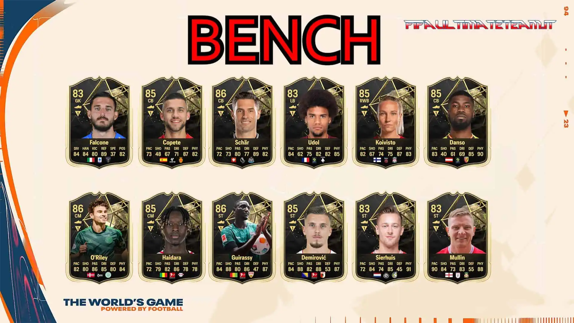 TOTW 25 Predictions SUB