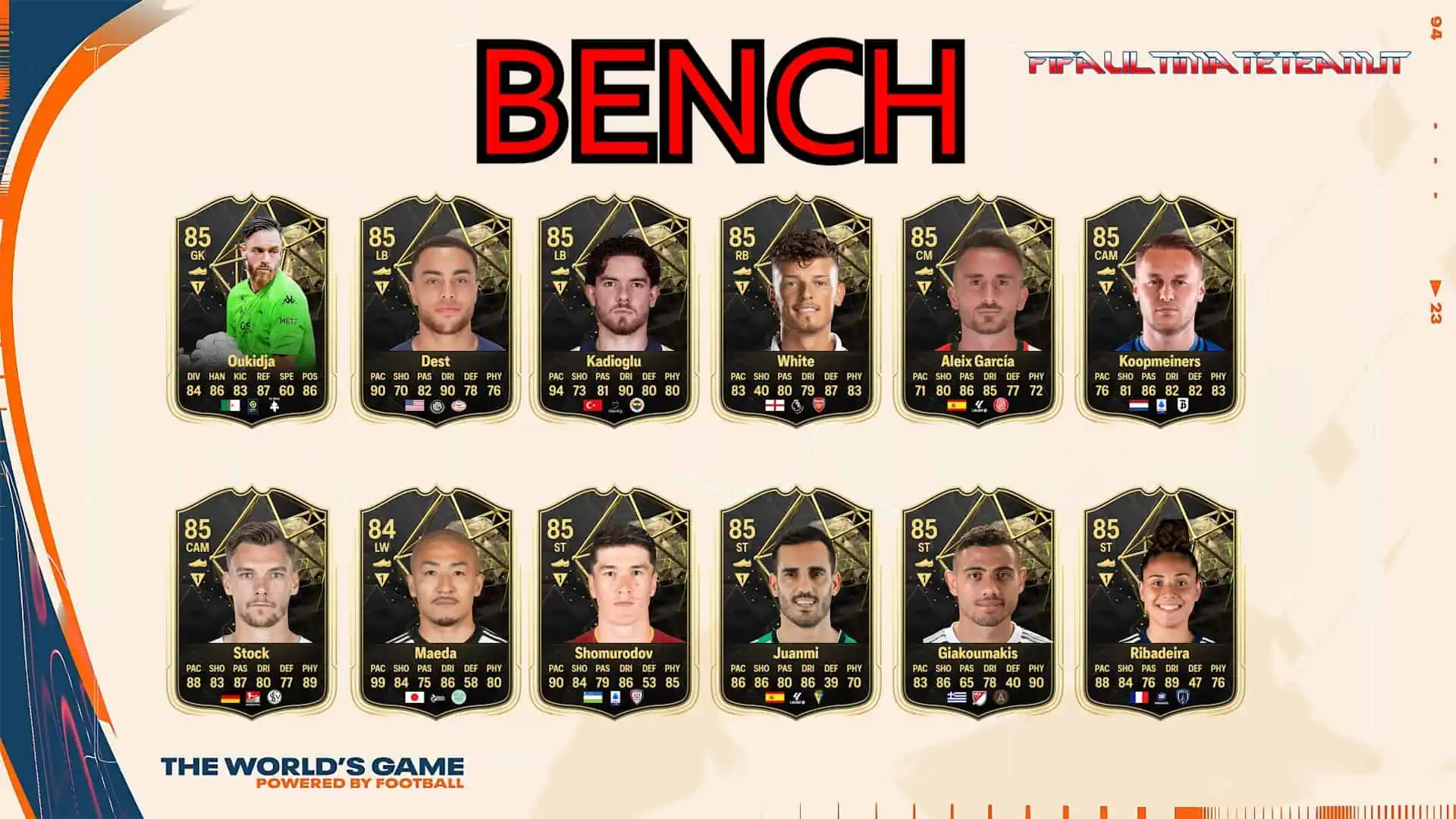TOTW 26 Predictions SUB