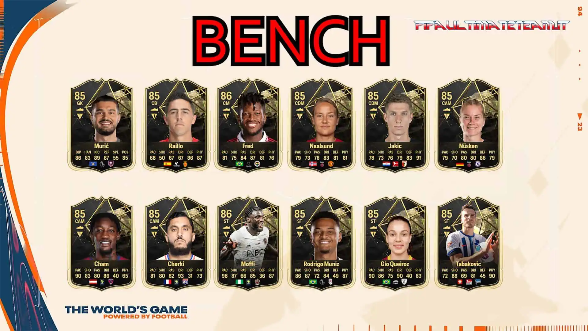 TOTW 27 Predictions SUB