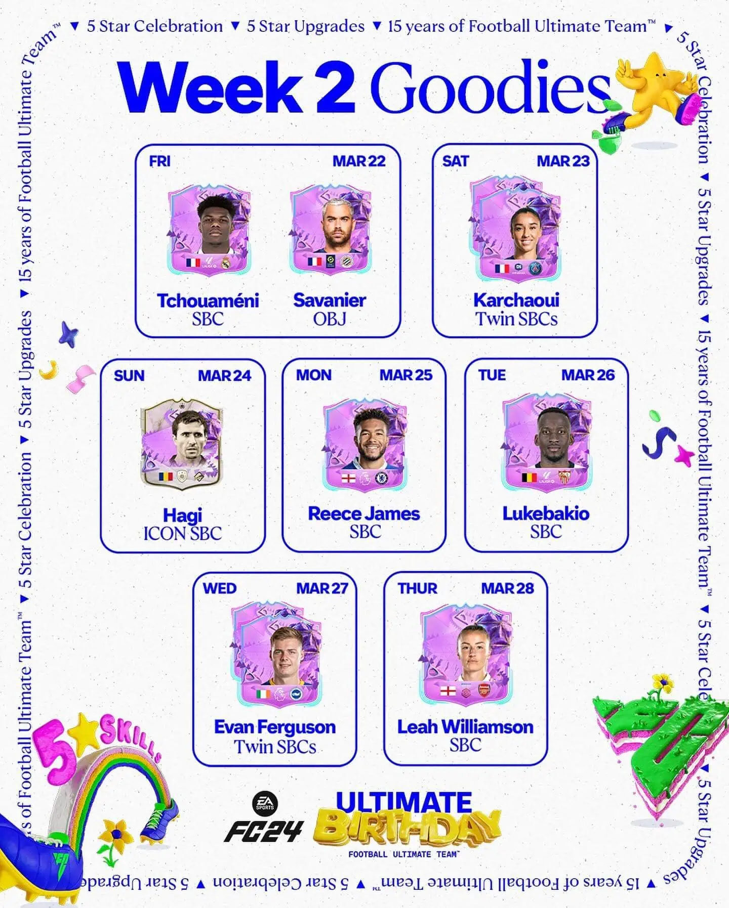 Week 2