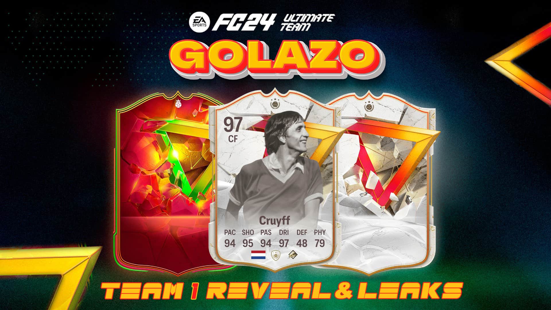 EA FC 24 SBC Saeed Al Owairan Golazo Junior: Cheapest Solutions ...