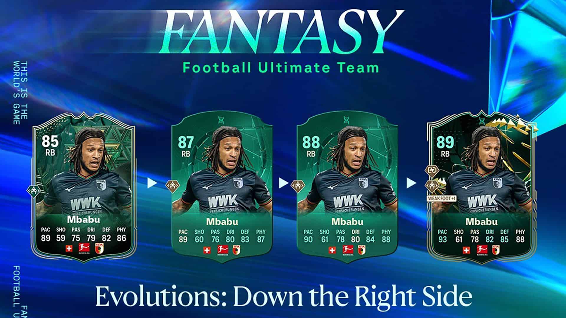 Down the Right Side Evolution EA FC 24 Guide Best Players to Evolve