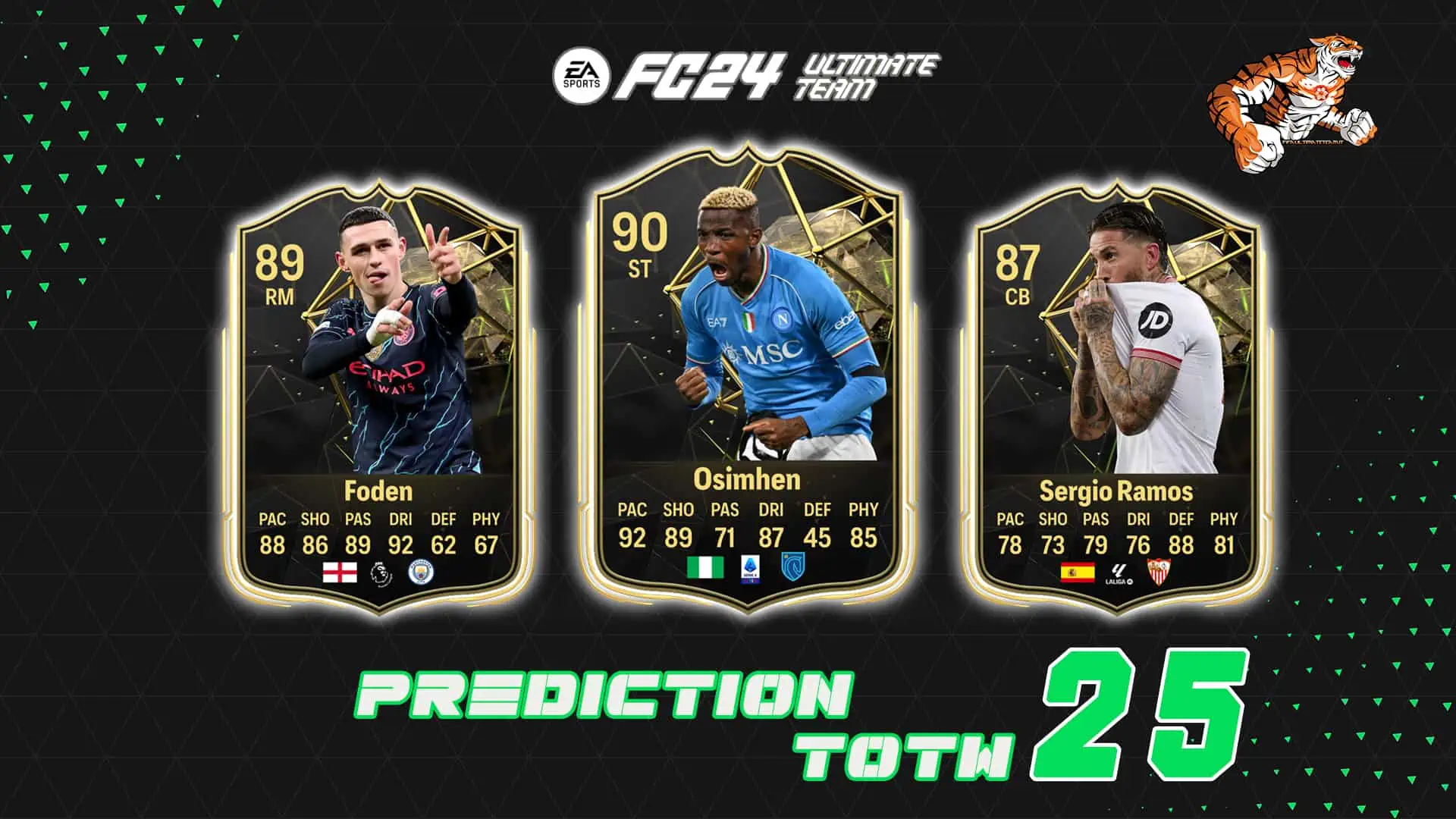 FC 24 TOTW 25 PREDICTIONS