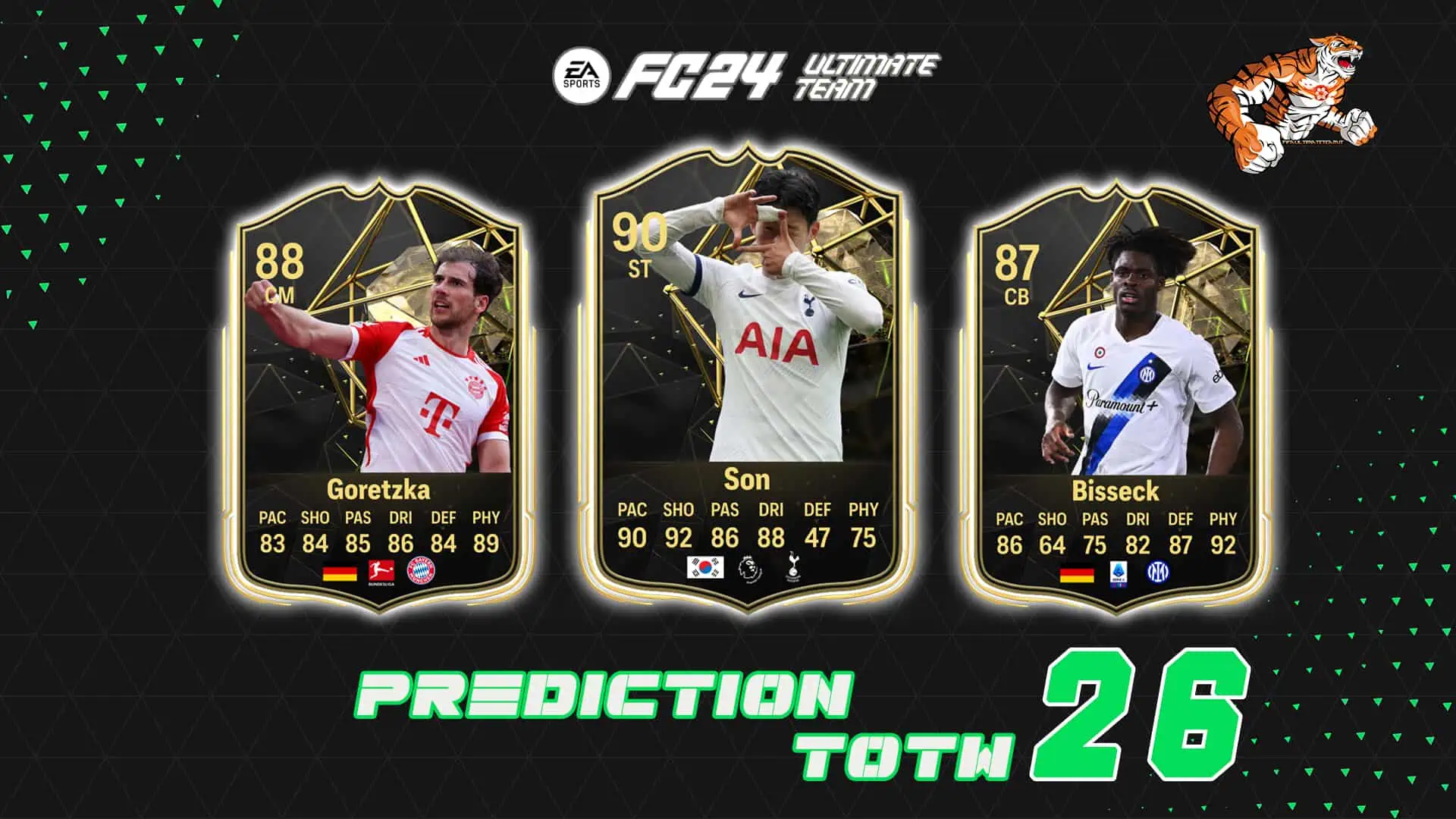 FC 24 TOTW 26 PREDICTIONS