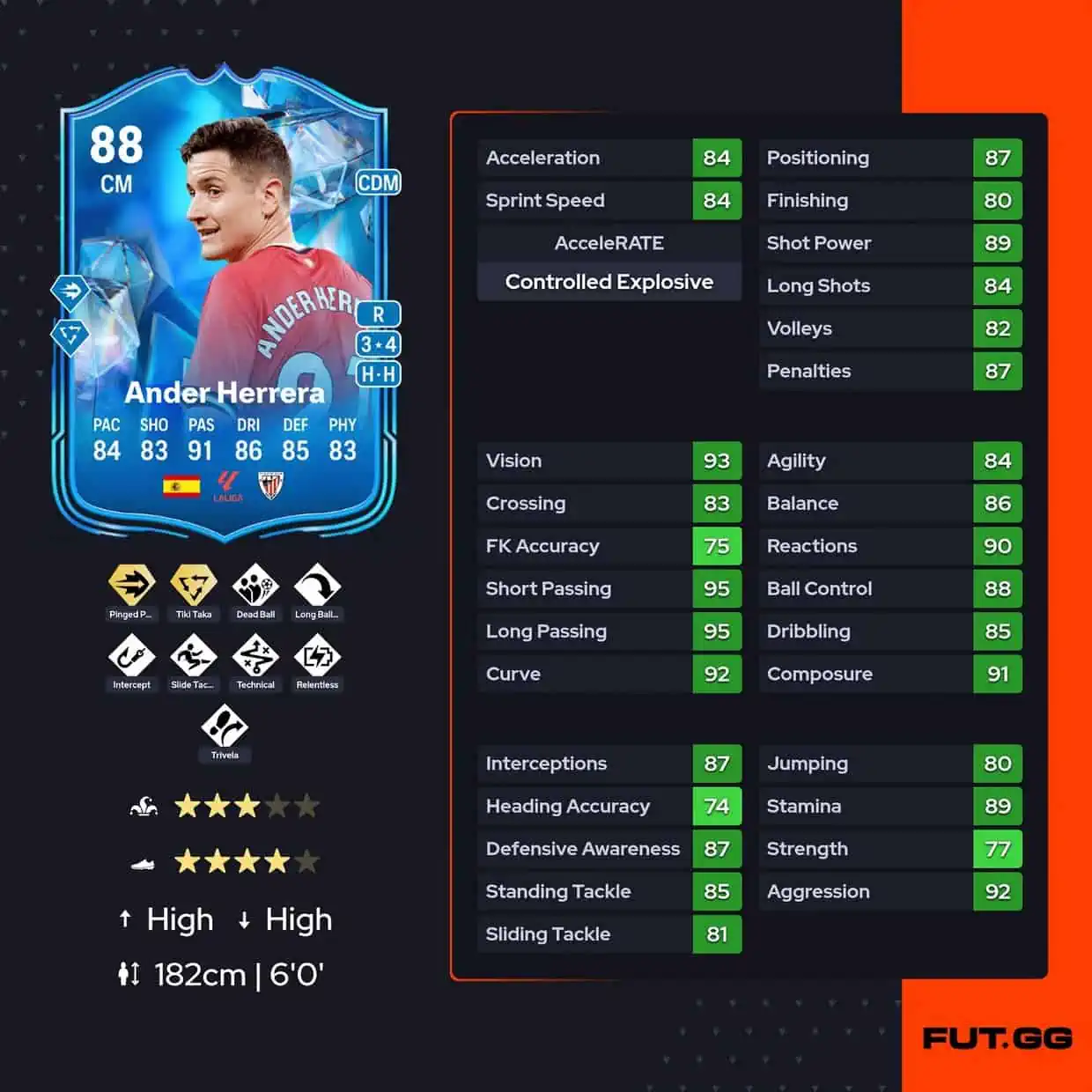 herrerafantafc24