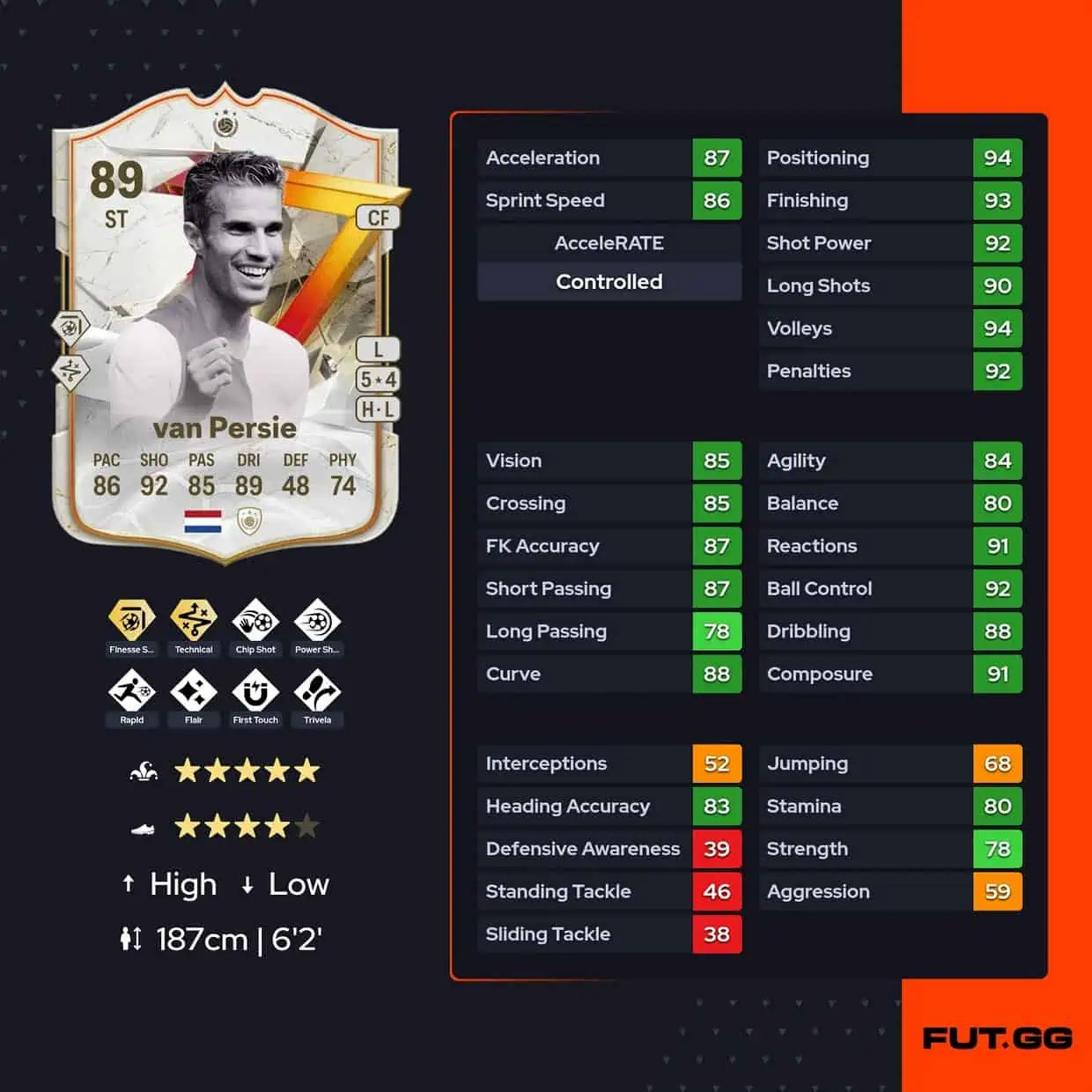 FC 24 Robin van Persie Golazo Junior