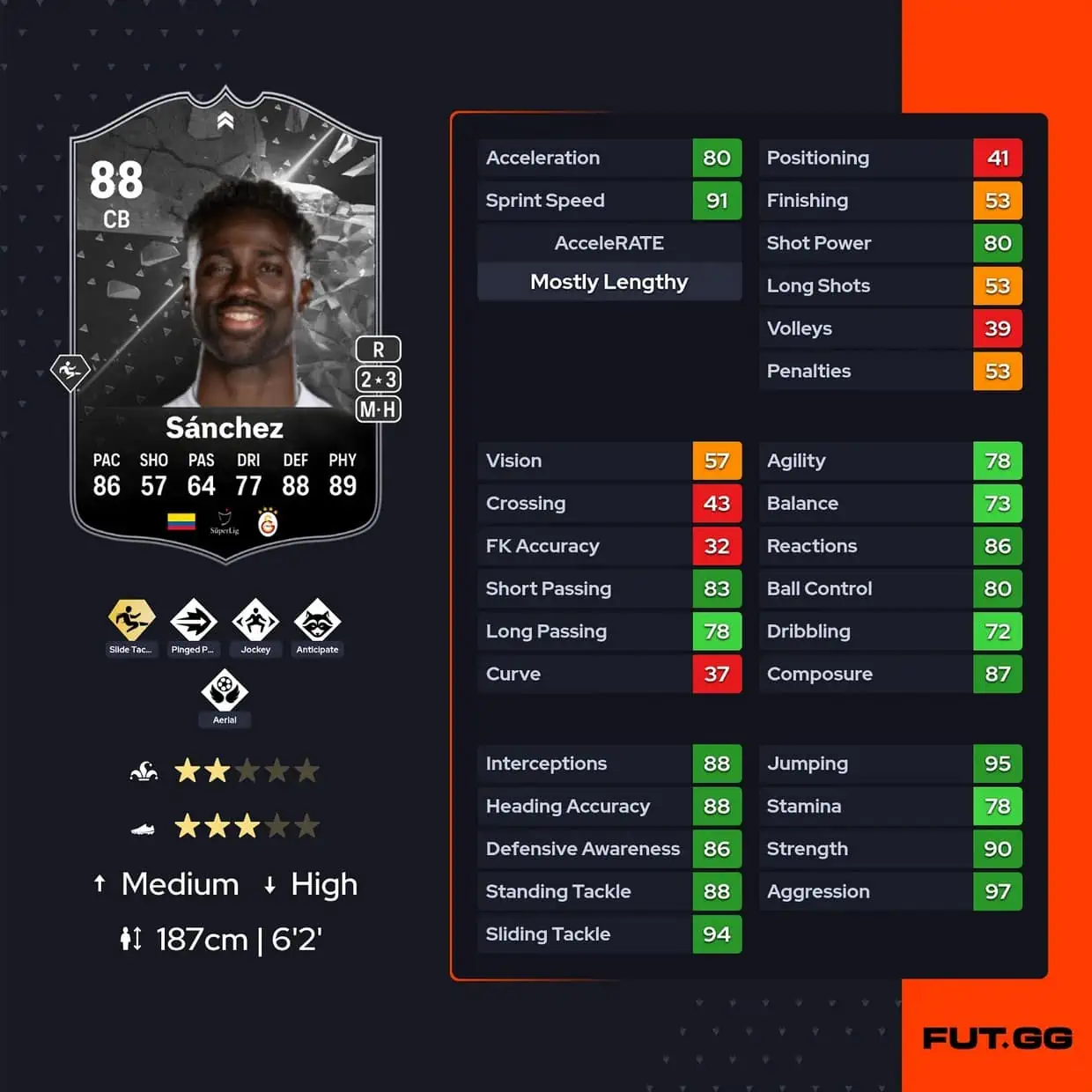 Sanchez