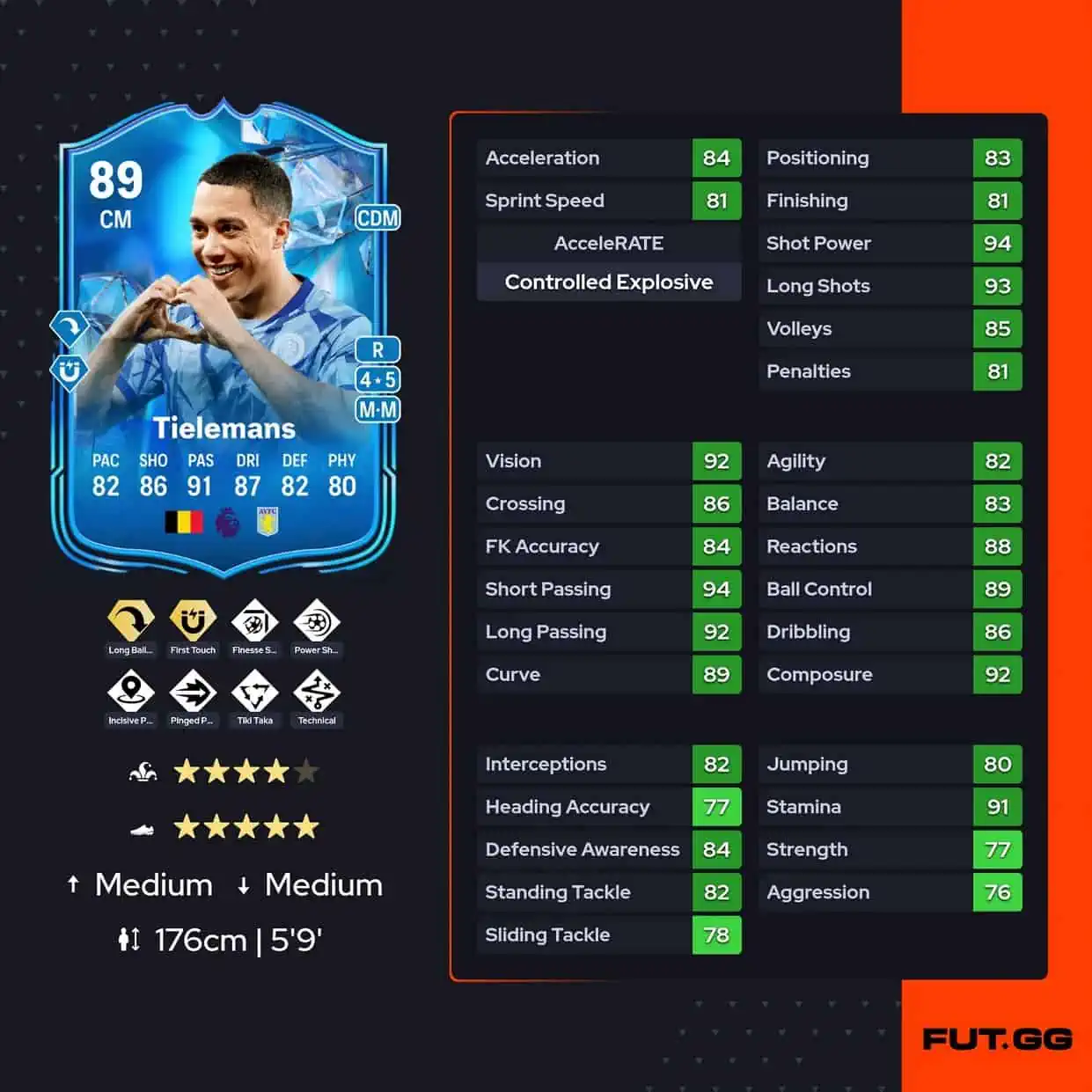 Tielemans