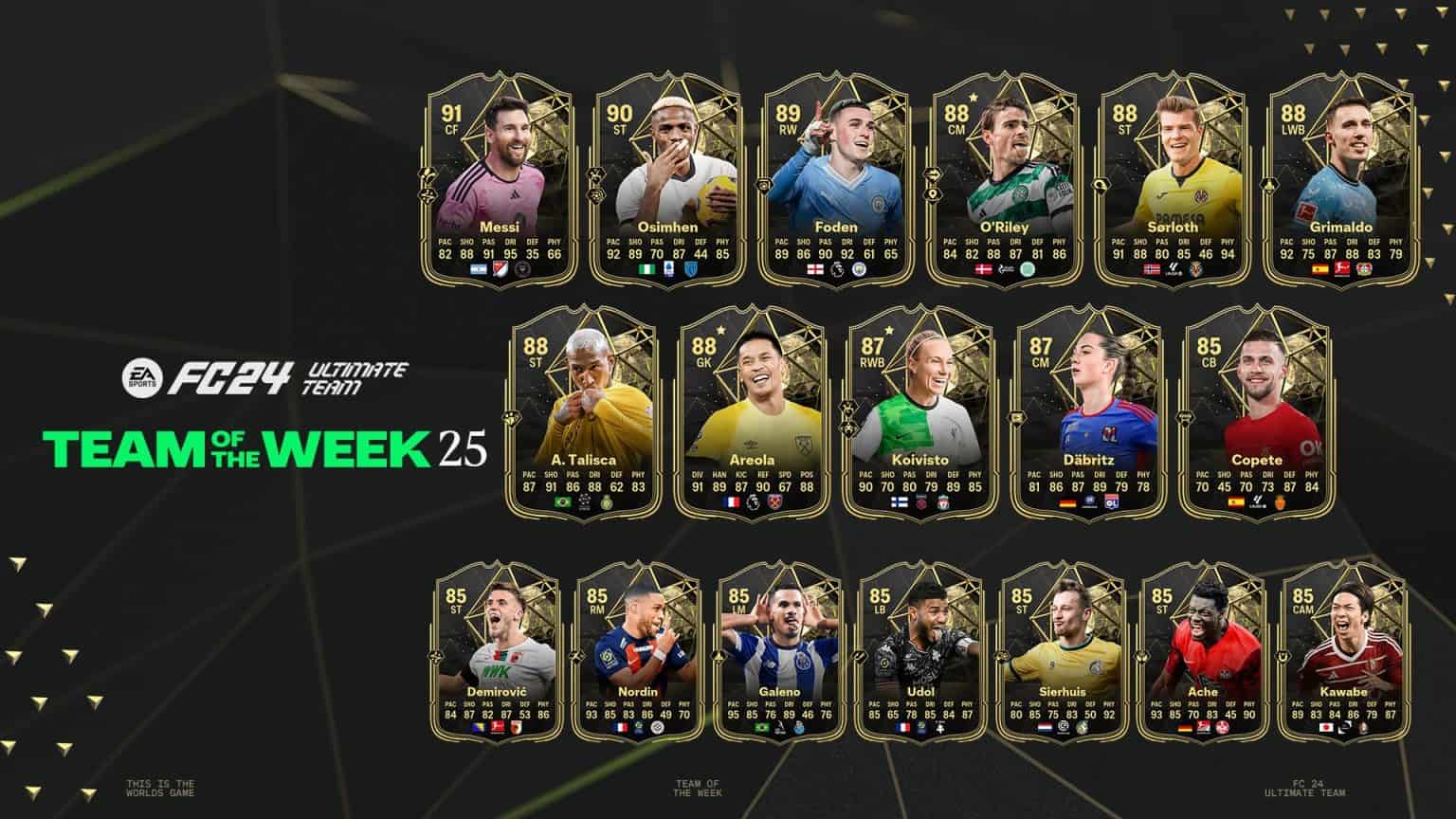 ea-fc-24-totw-25-leaks-and-release-messi-in-team-of-the-week-full-list