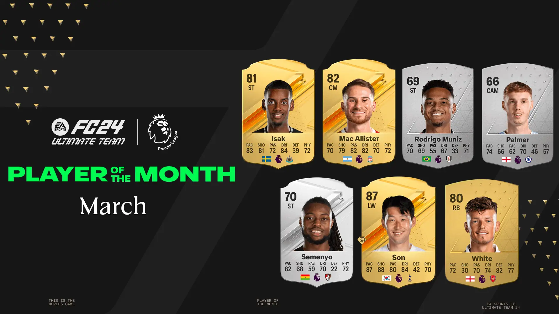FC 24 POTM PREMIER MARCH NOMINEES