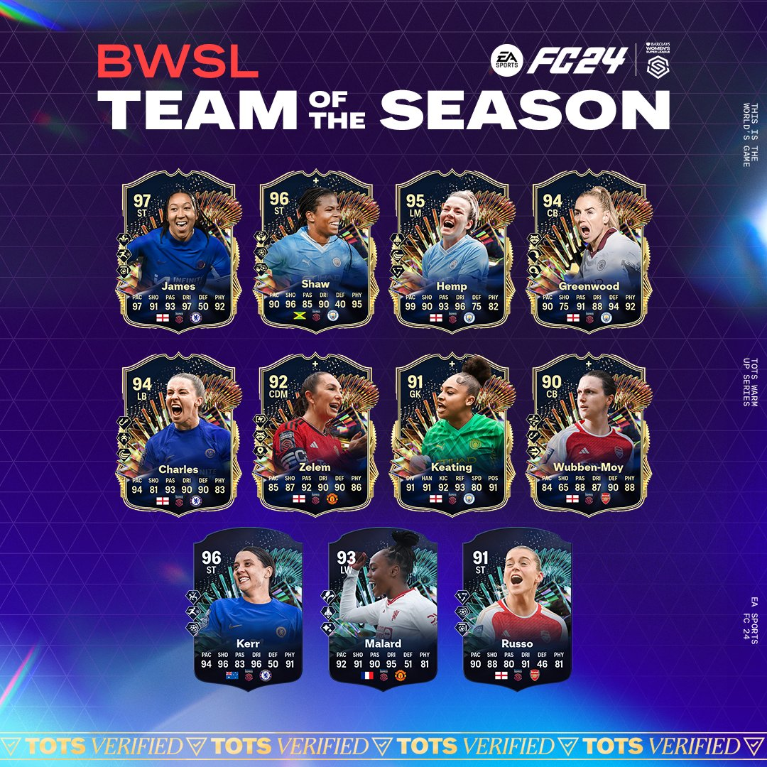 BWSL