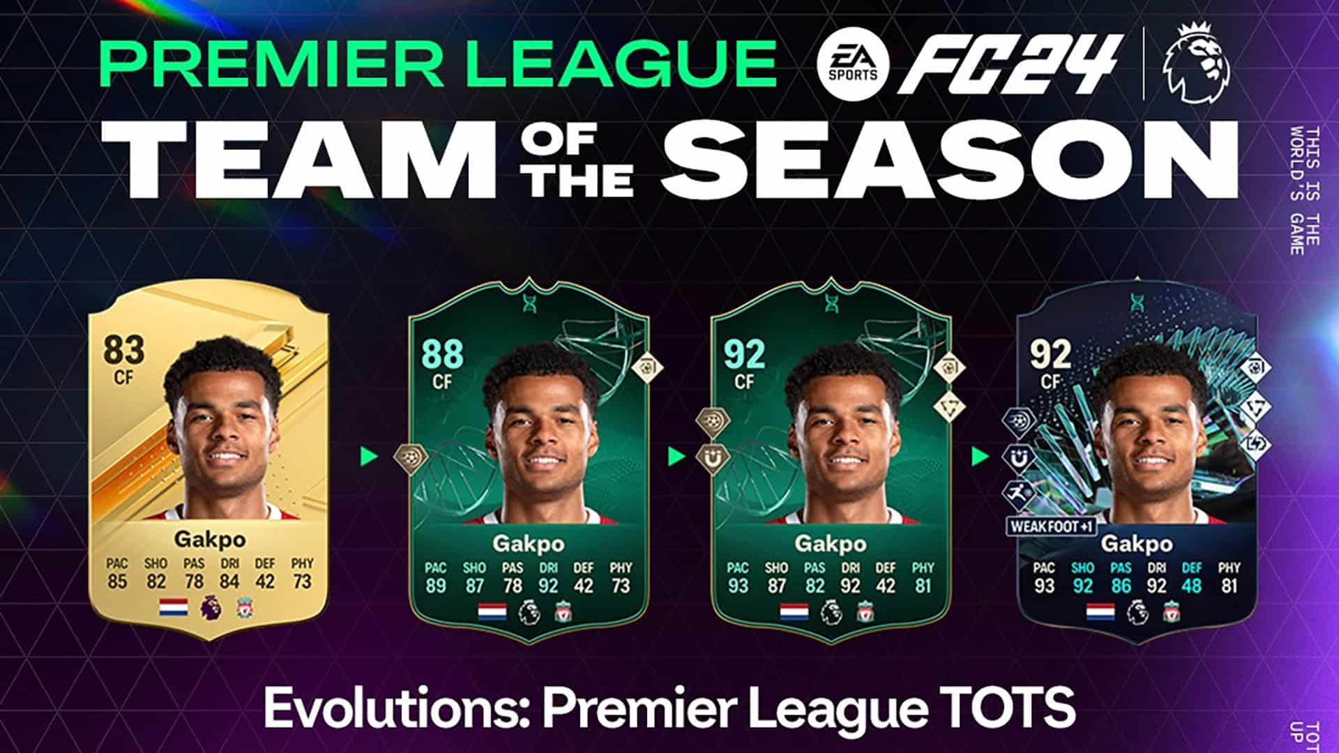 EA FC 24 Premier League TOTS Evolution Guide Best Players to Evolve
