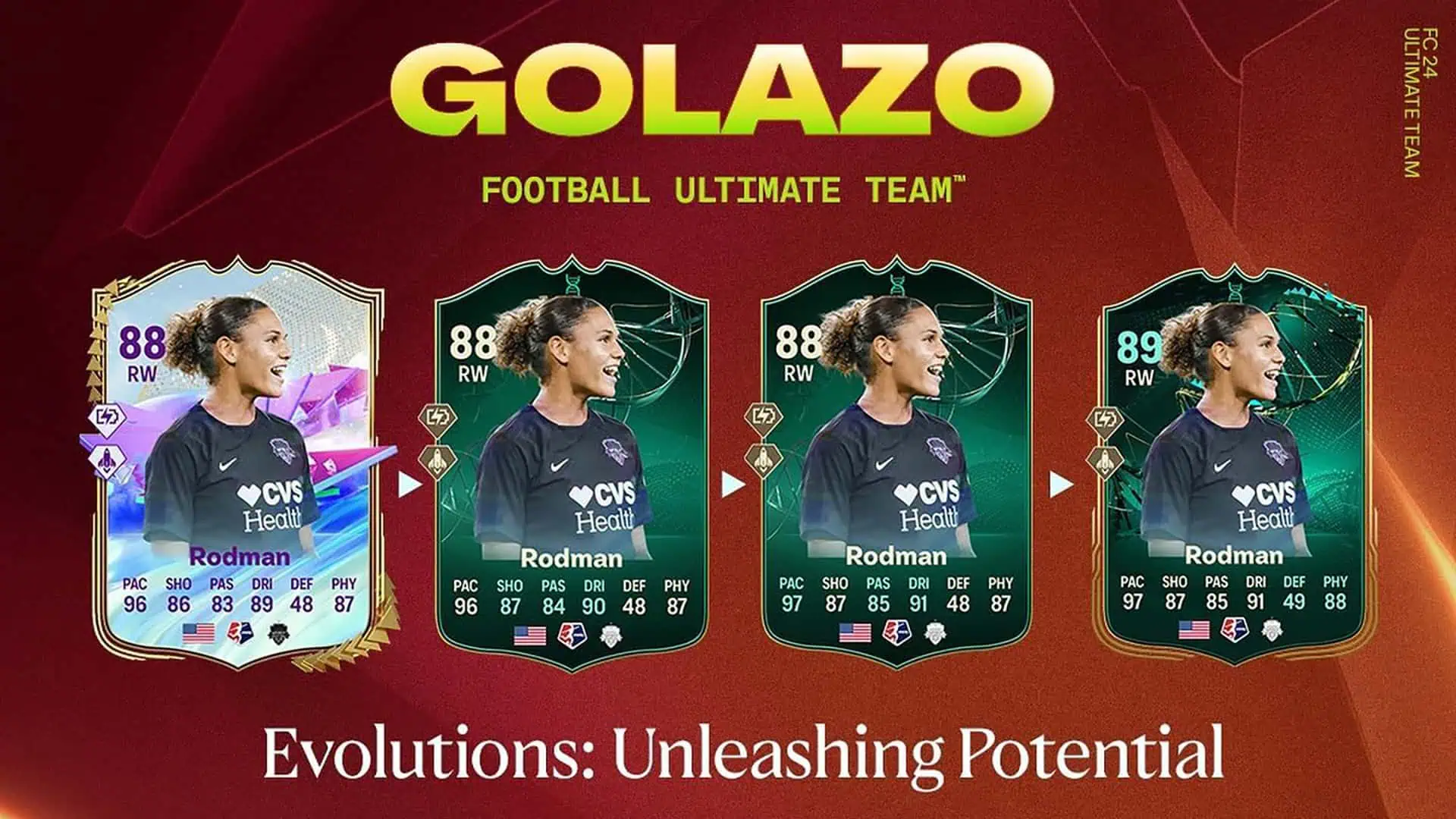 FC 24 Unleashing Potential Evo OBJ