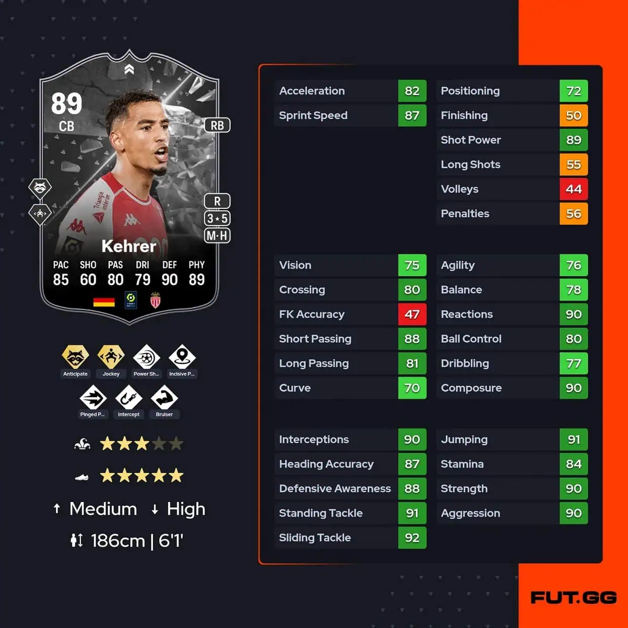 Kehrer