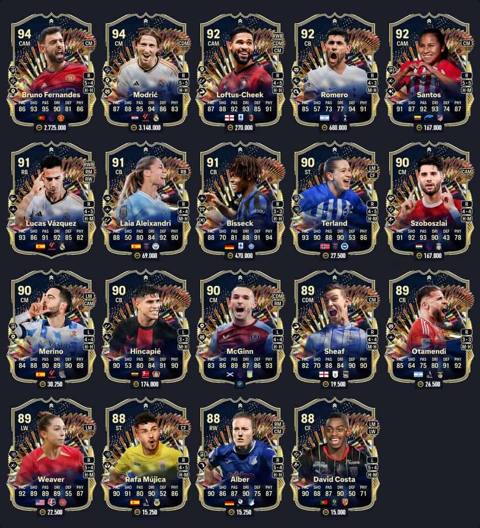 Players