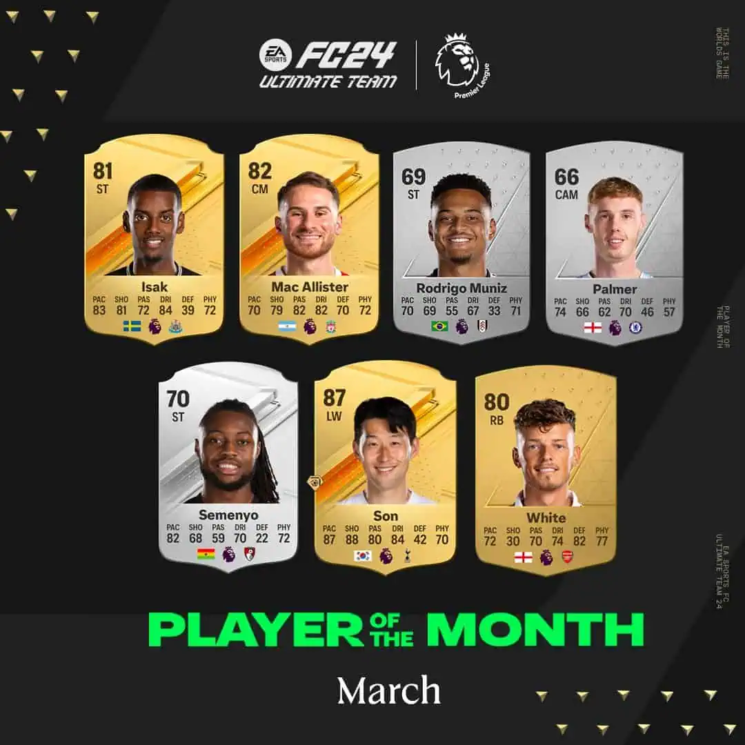 March 2024 POTM Premier