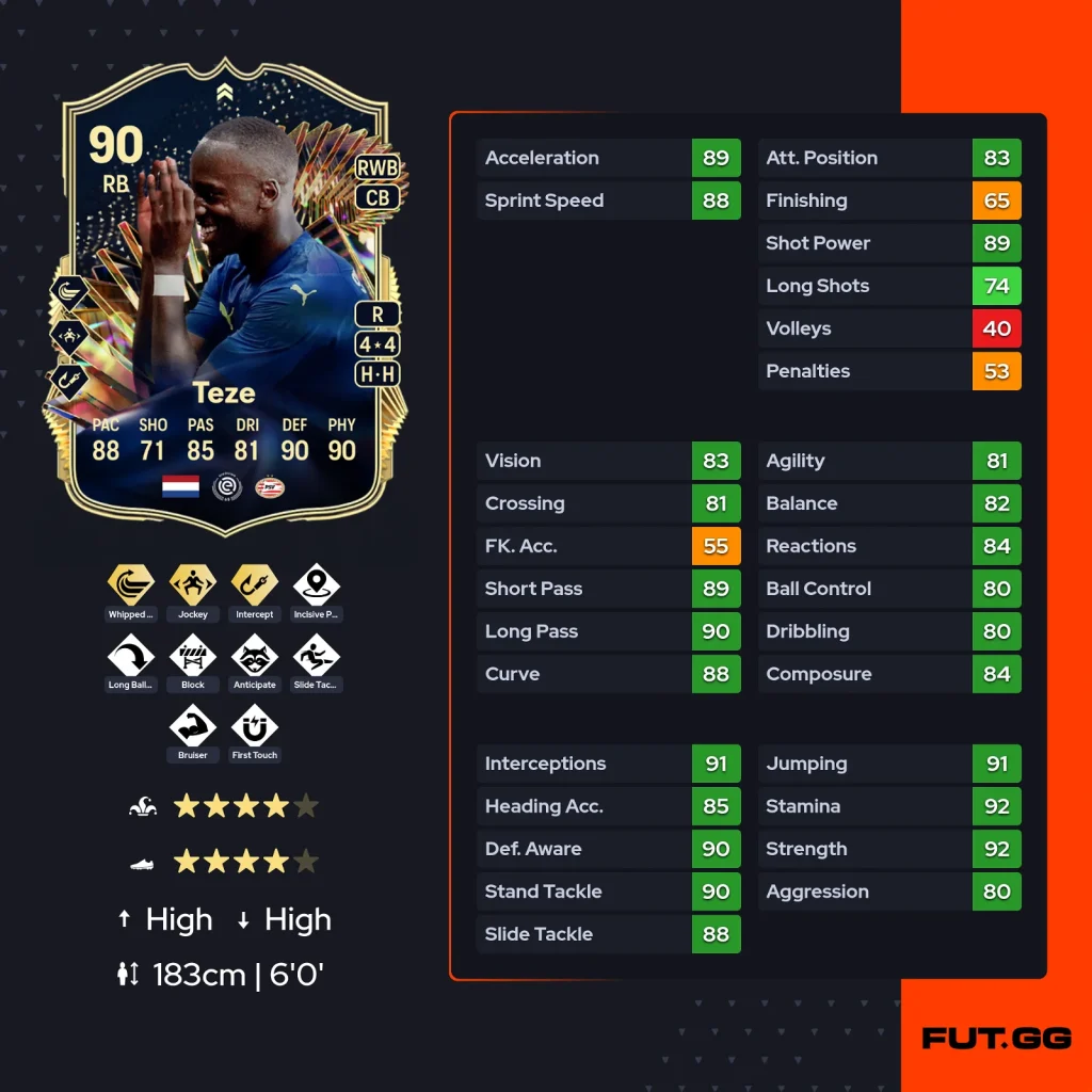 tezetotafc24