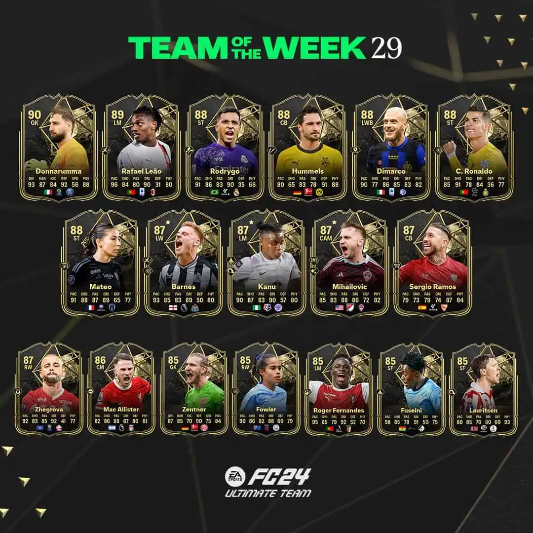 TOTW 29
