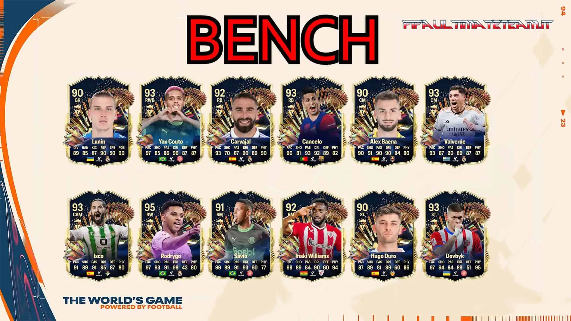 FC 24 LaLigaTOTS PREDICTIONS Sub