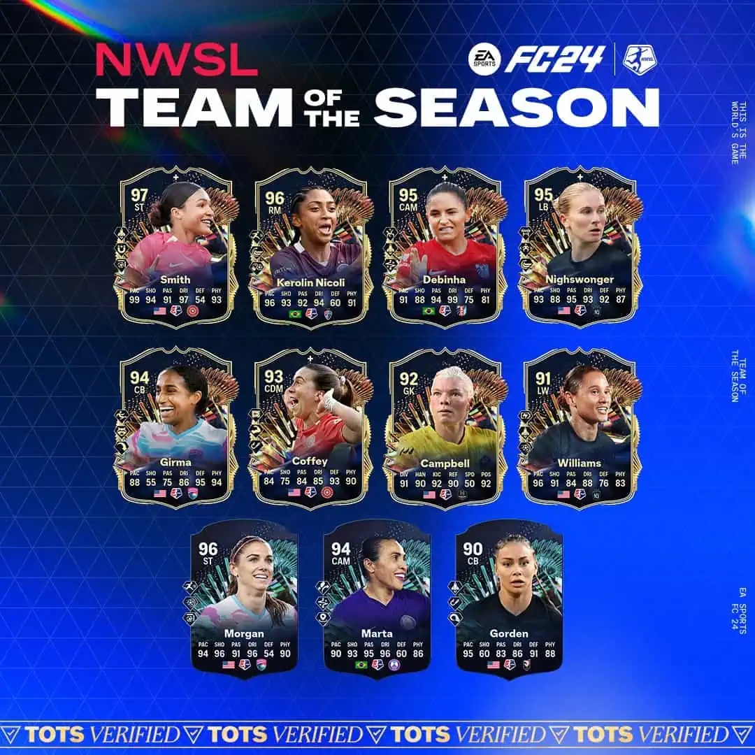 NWSLtotsfc2e4e