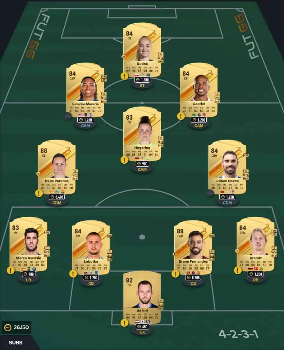 Mbemba