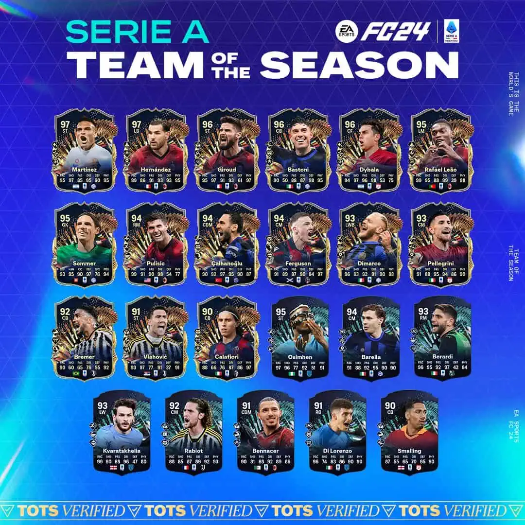 SerieaTOTSfc24