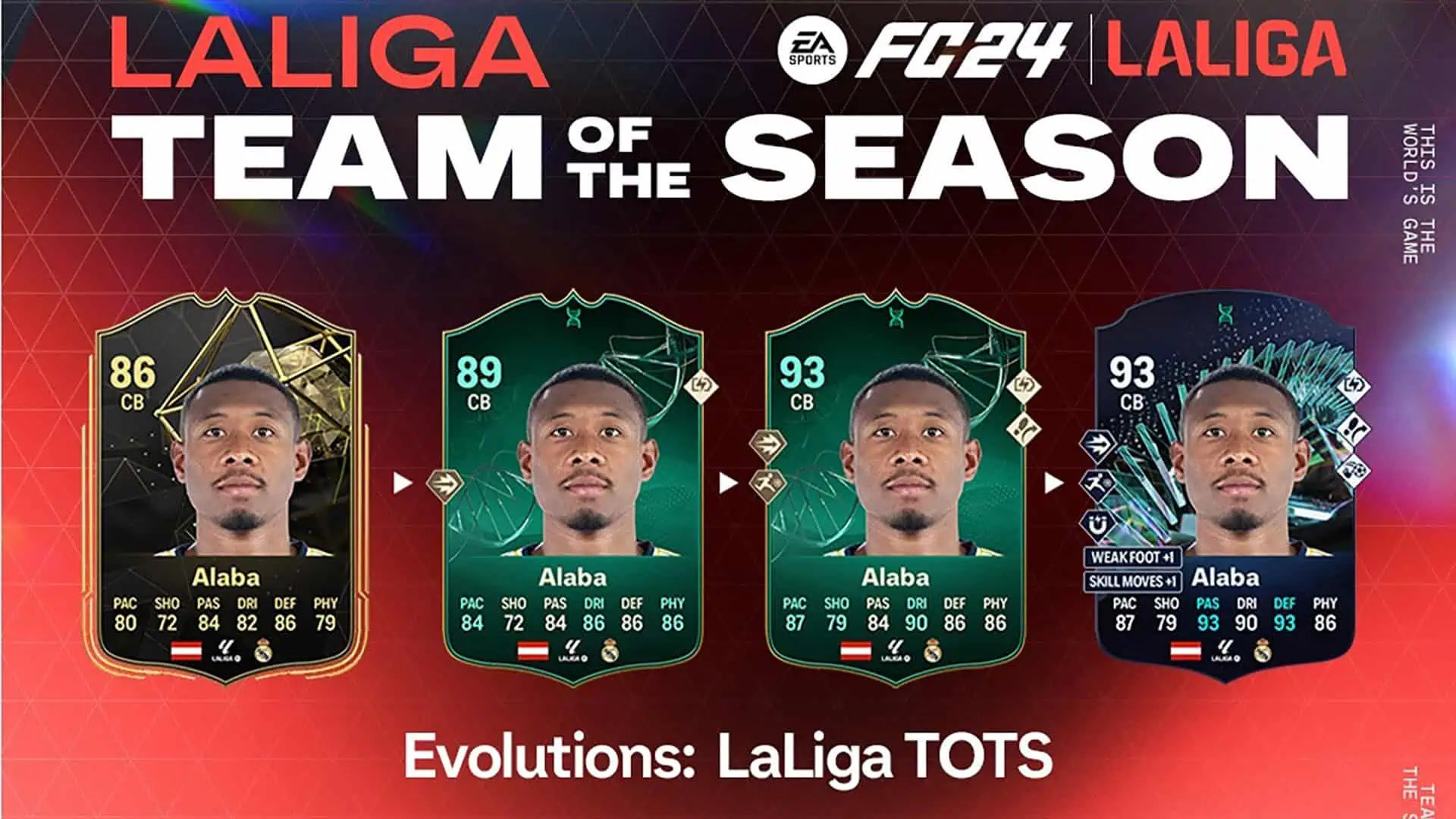 EA FC 24 LaLiga TOTS evo obj