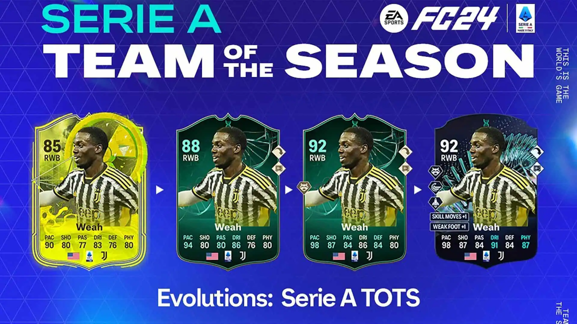 Serie A TOTS EA FC 24 Evo OBJ