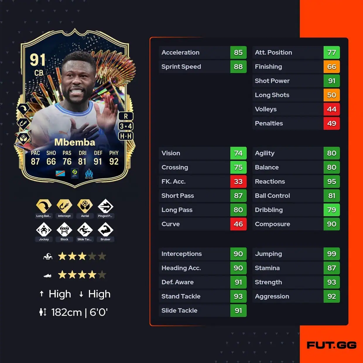 mbembatotsfc24
