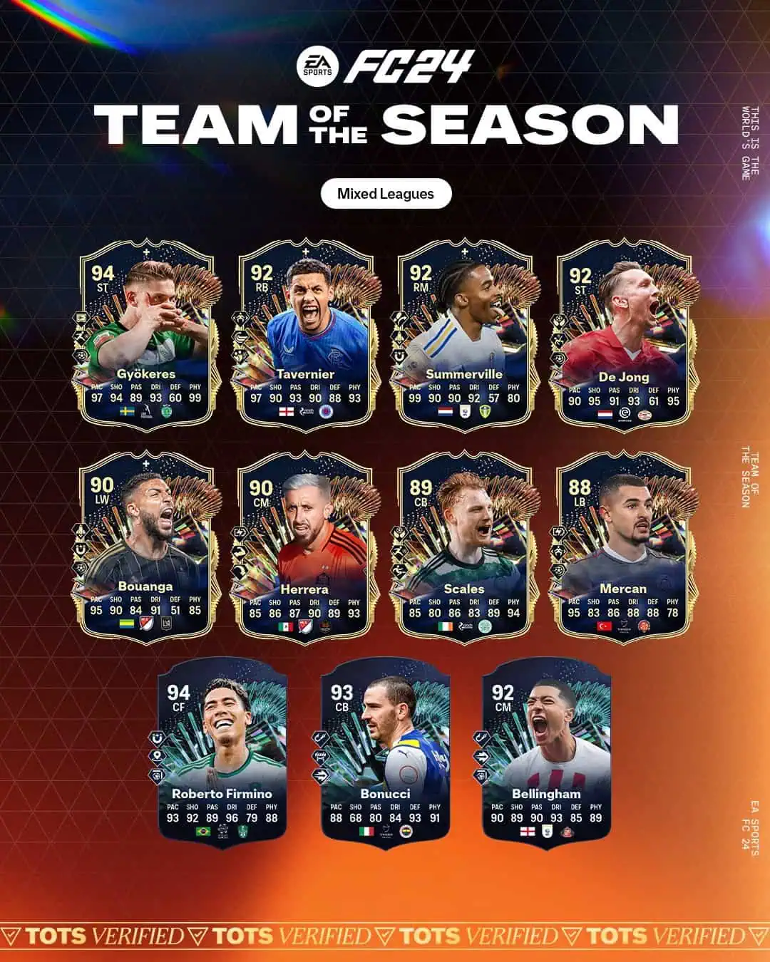 Mixed Leagues 4