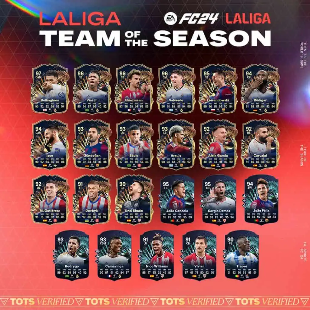 tots laliga fc24