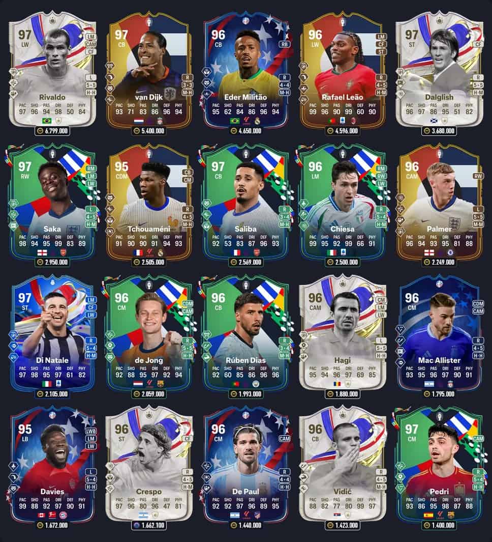 Rewards