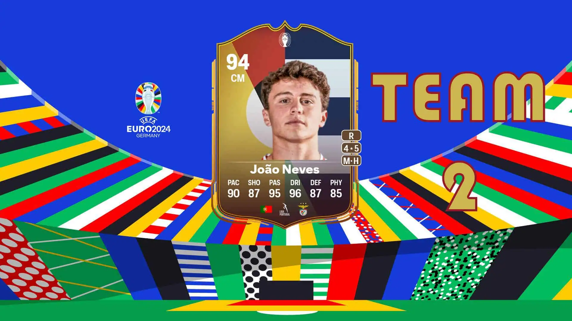 EA FC 24 MAKE YOUR MARK TEAM 2 RELEASE