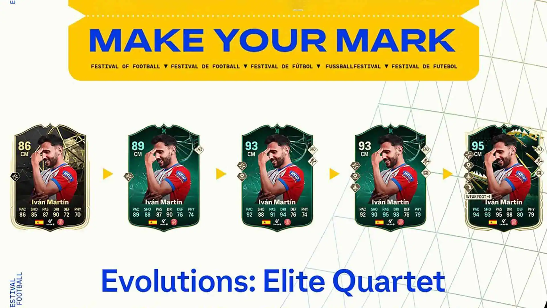EA FC 24 Elite Quartet EVO OBJ