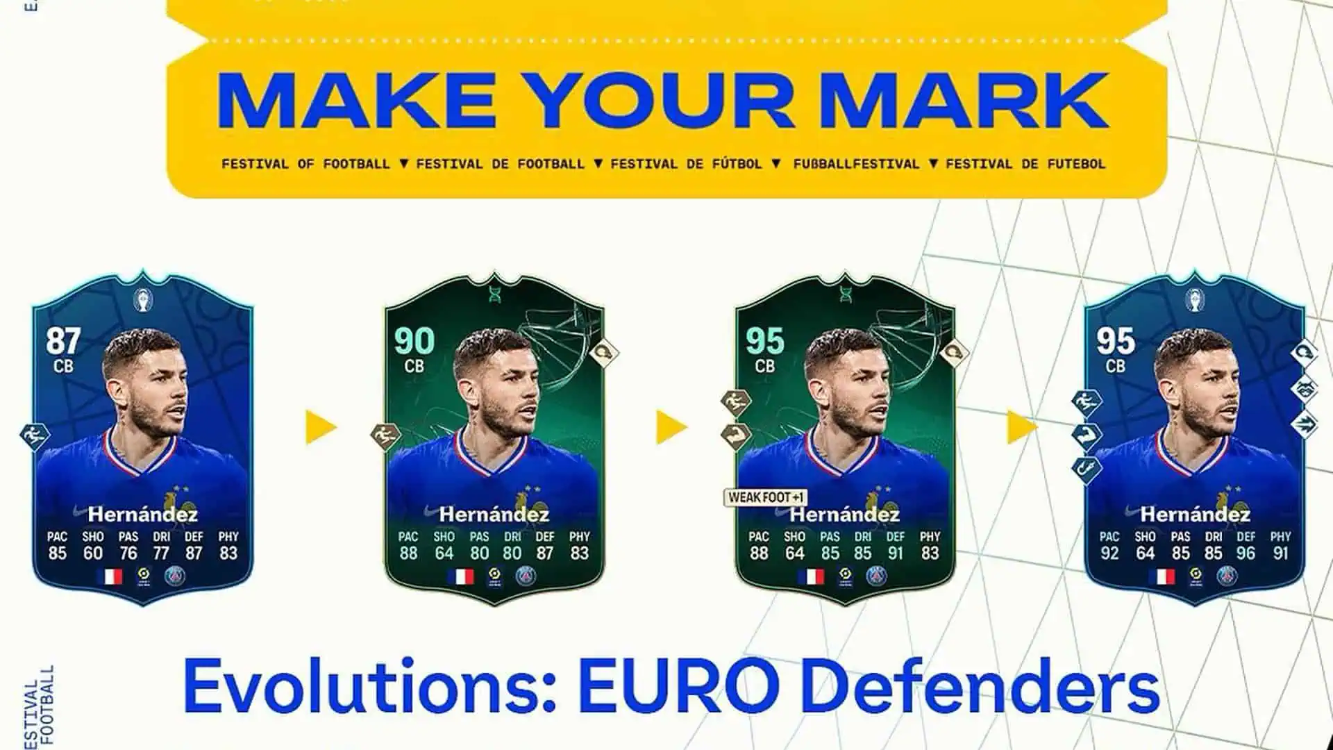 EA FC 24 EURO Defenders EVO OBJ