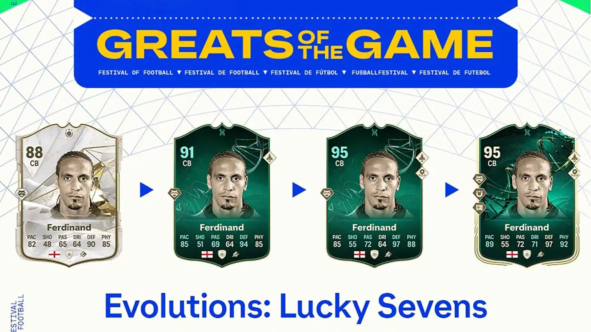 EA FC 24 Lucky Sevens EVO OBJ