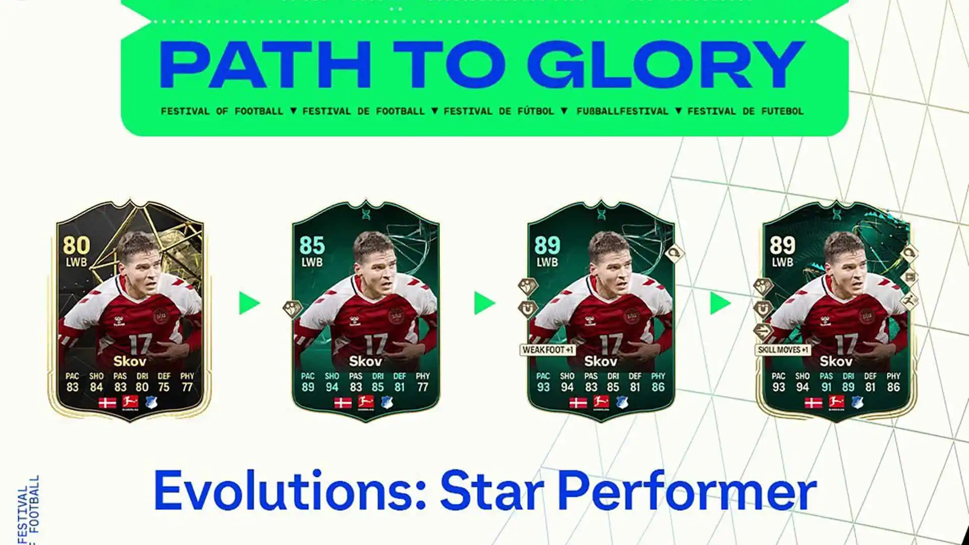 EA FC 24 STAR PERFORMER EVO OBJ