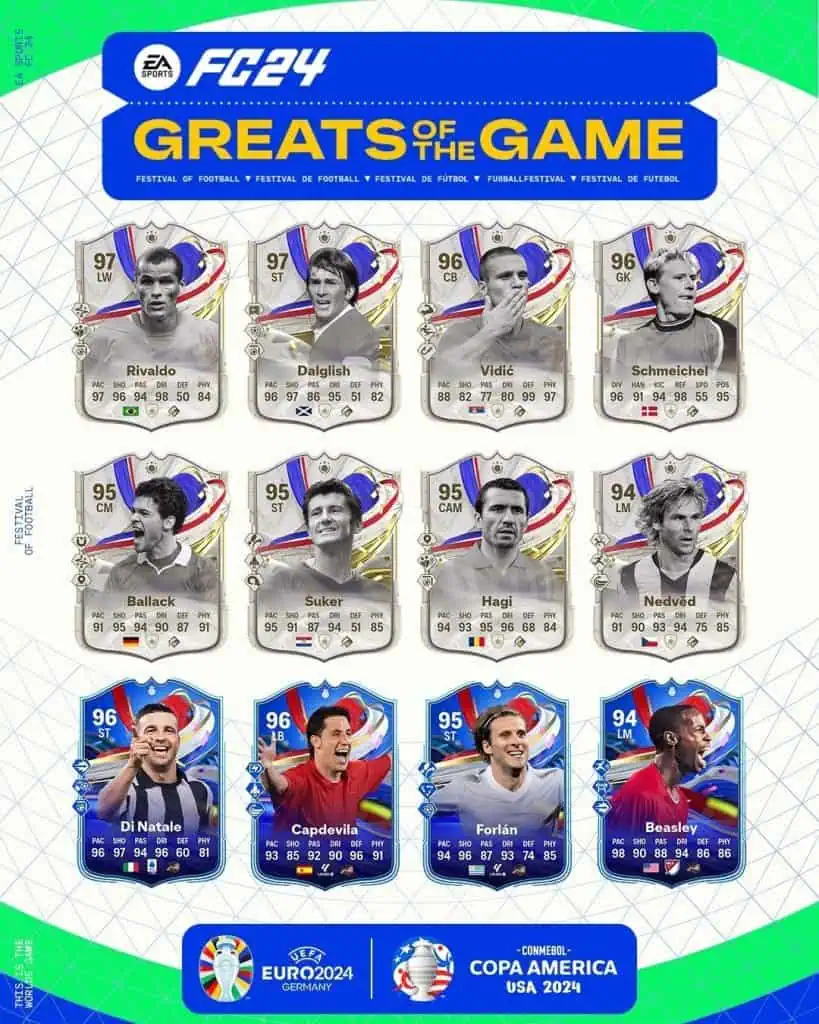 gogfc234