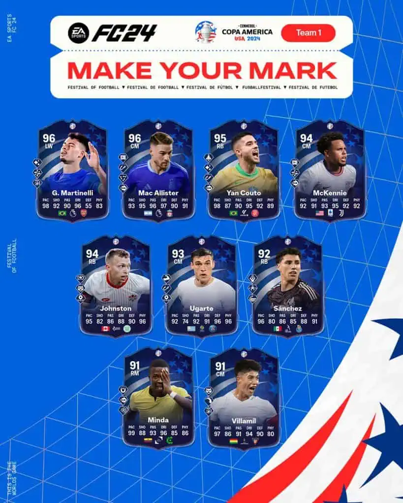 makeyourmarkteam1copa