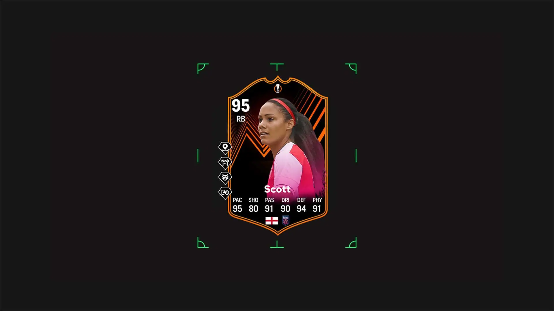 EA FC 24 Scott FUTTIES SBC