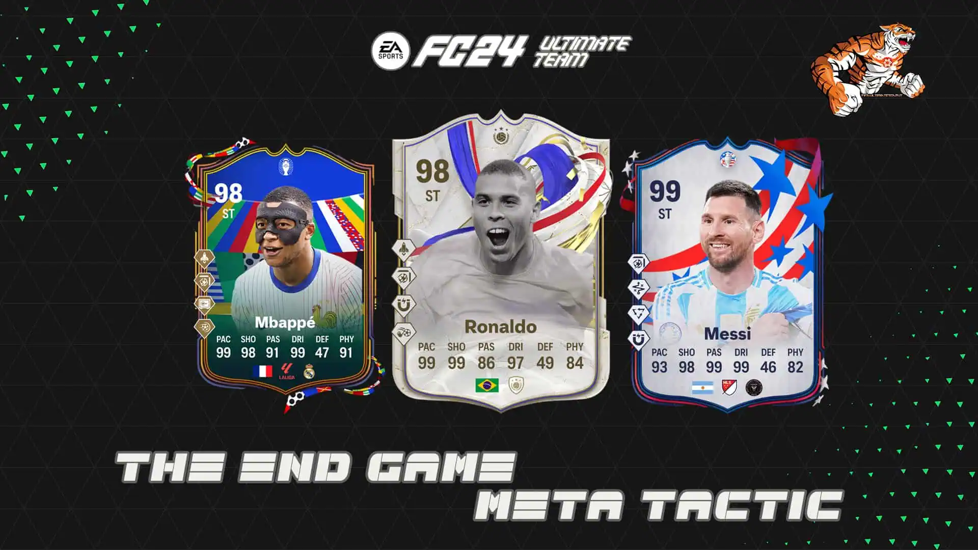 EA FC 24 Meta End Game Tactic And Player Instructions Guide