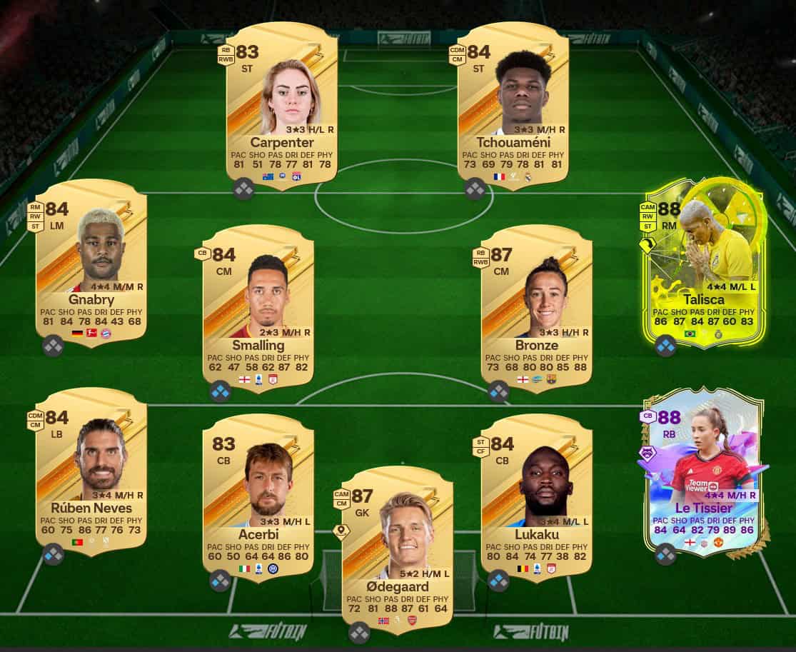 EA FC 24 FUTTIES ReRelease Batch 1 Player Pick SBC Full Reward List And Solution