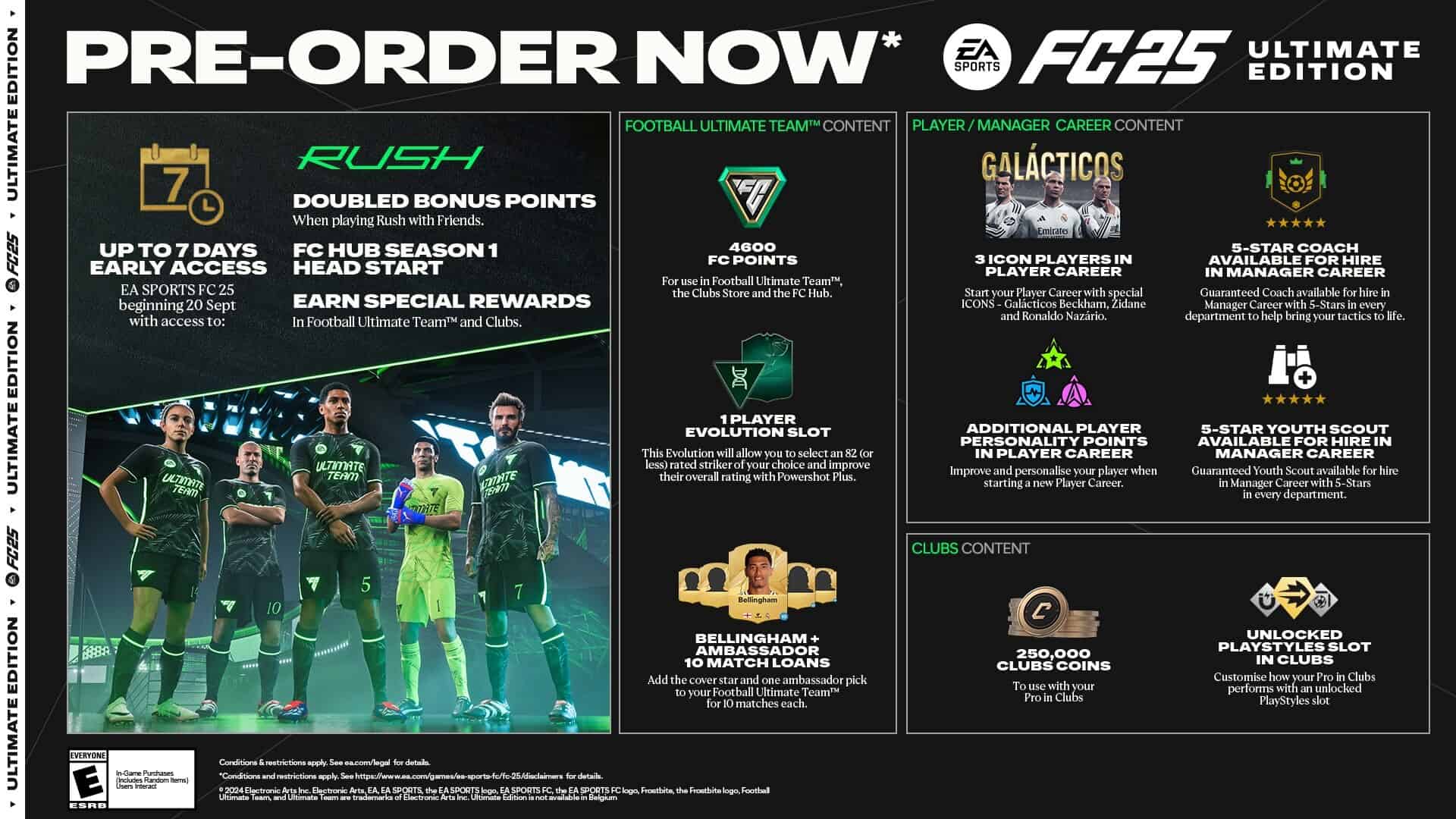EA FC 25 Pre Order Bonuses And Official Release Date For Ultimate Team Revealed