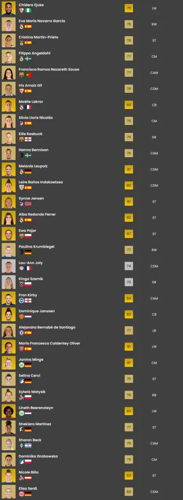 batch 1 transfers ultimate team fc 24