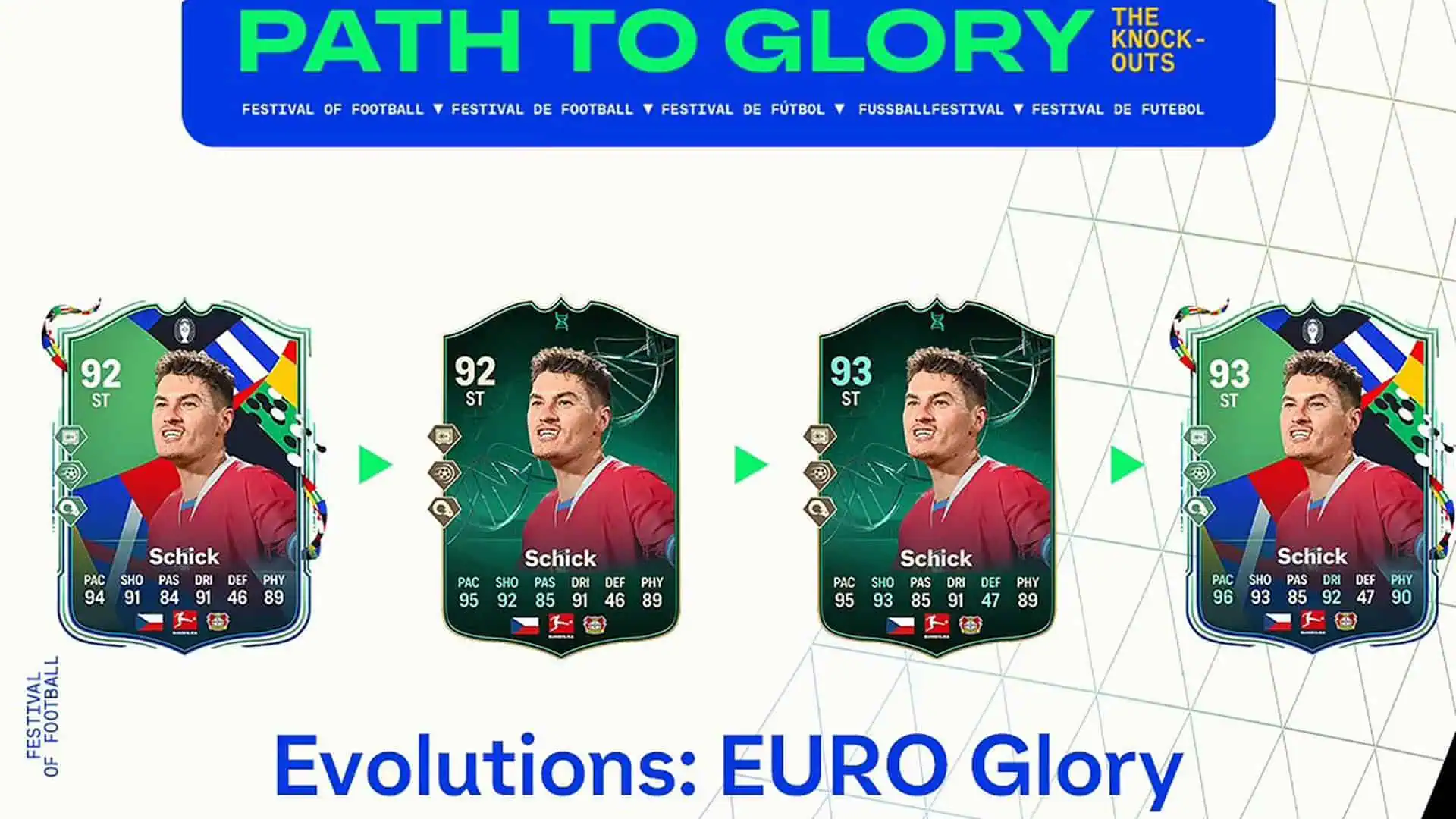 EA FC 24 EURO Glory EVO OBJ