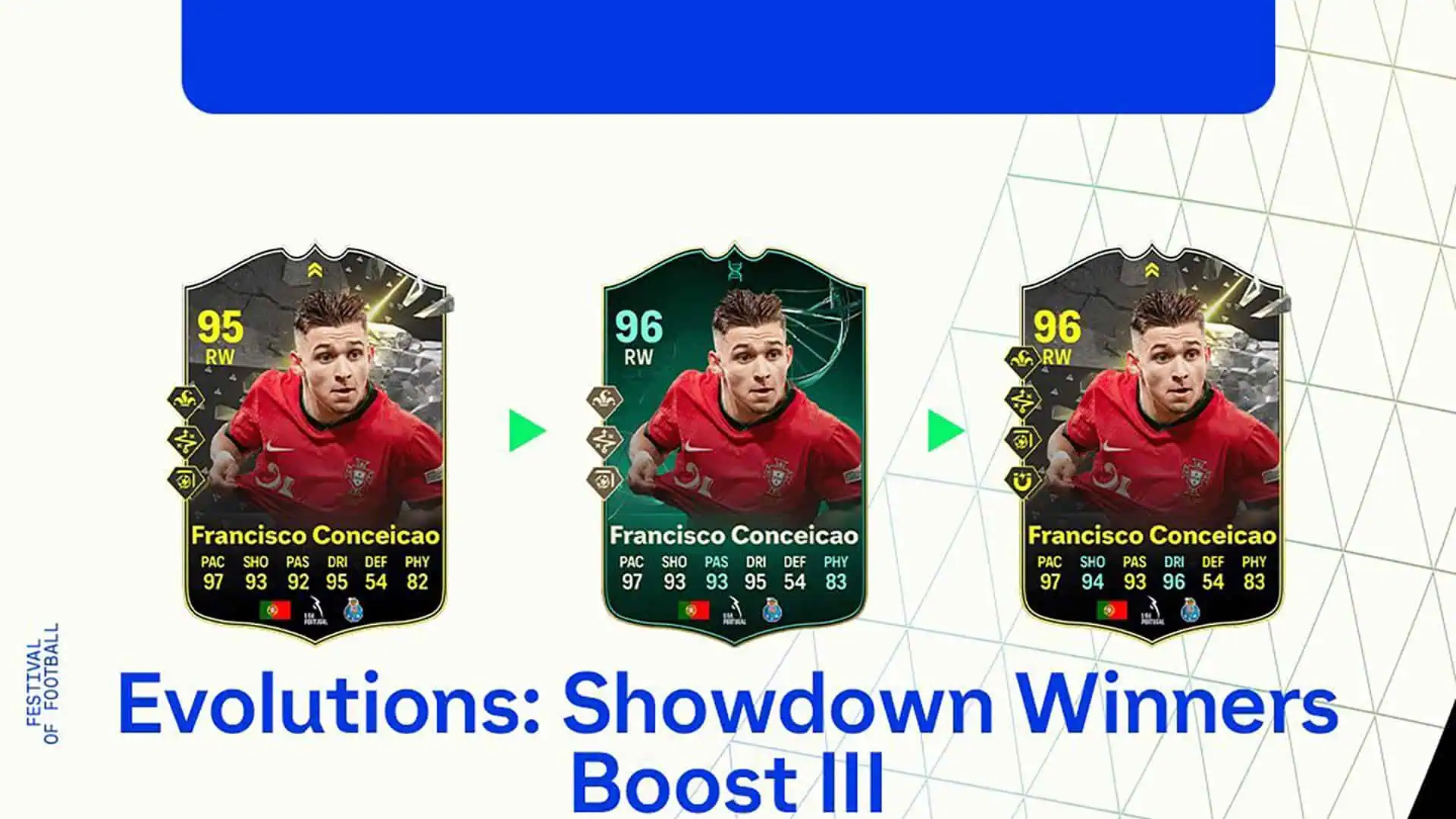 EA FC 24 Showdown Winners Boost 3 EVO OBJ