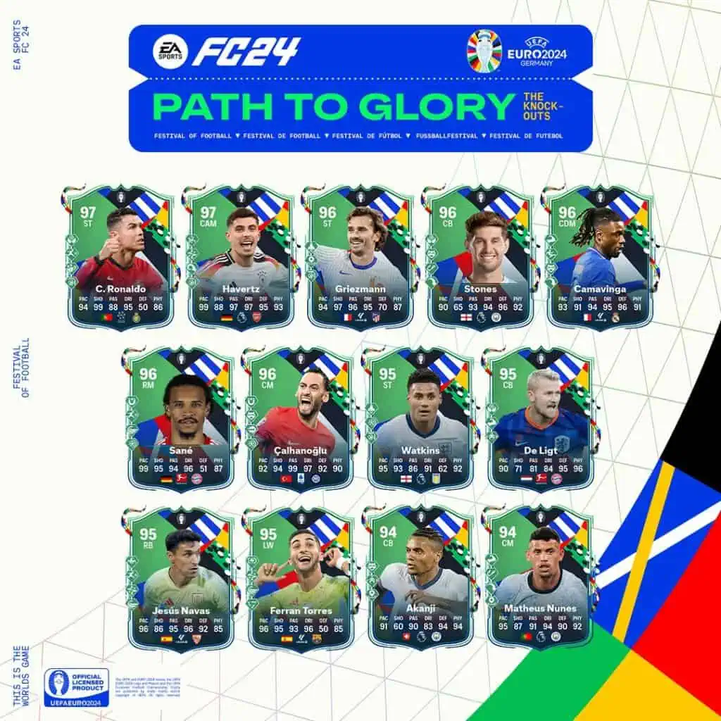 ptgqffc24