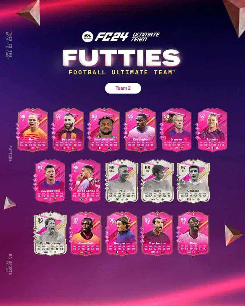 Team 2