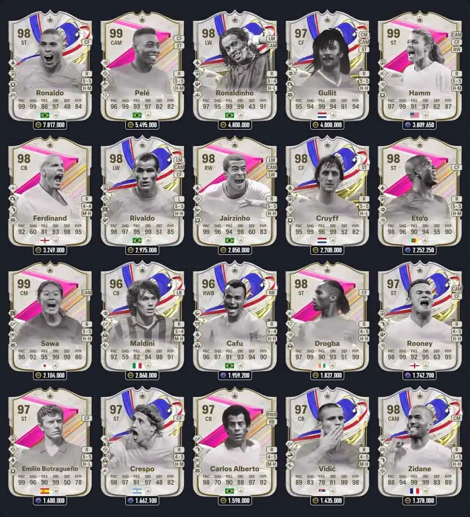 Rewards